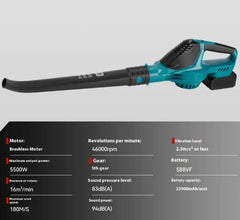 Industrial Dust Removal  Electric Blower